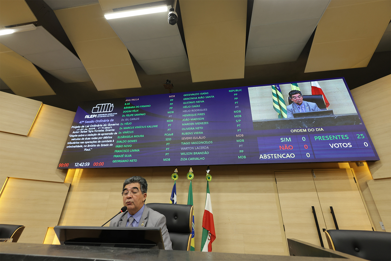 ALEPI aprova 5 empréstimos do governo do Piauí que chegam a R$ 11,5 bilhões