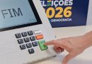 Abstenção aumentou no Piauí no 2º turno das eleições 2026, aponta TSE
